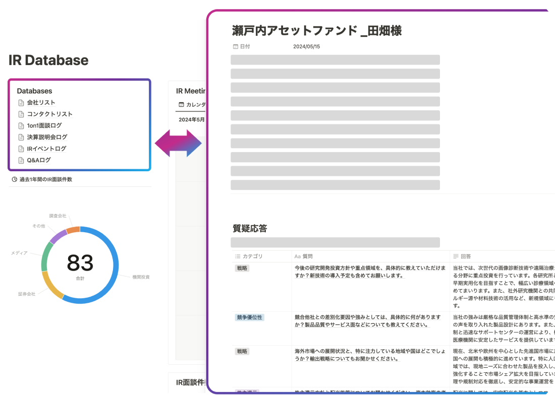 IRデータベースの特徴イメージ
