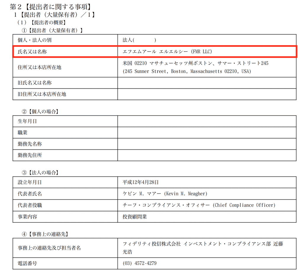 株式会社Mutual | 資本市場に、変革を。